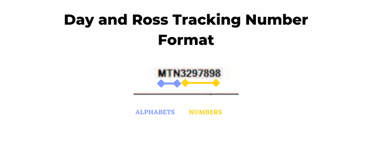 Day and Ross Tracking Number Format